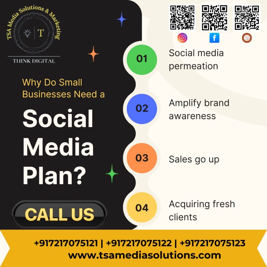The Best Social Media Marketing Strategies for Small Businesses
